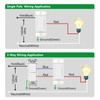 Wengart (BAK012C) Dimmer Switch for LED/CFL Lights, Single Pole or