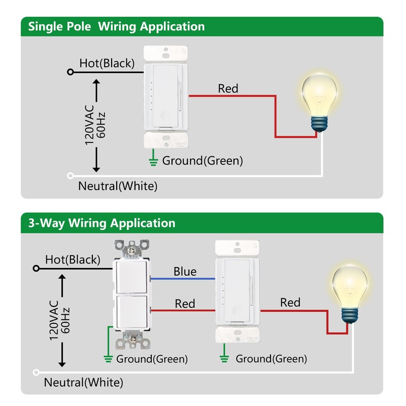 Wengart (BAK012C) Dimmer Switch for LED/CFL Lights, Single Pole or