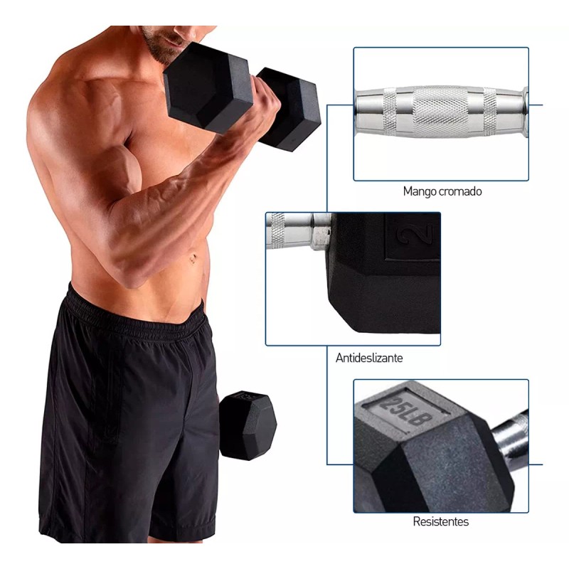 Bluelander Par Mancuernas Hexagonales Caucho 25lb 11.33 Kg Gym Crossfit