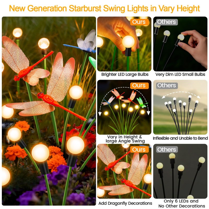 4 Pack Dragonfly Solar Garden Lights Outdoor, 24 LEDs Solar