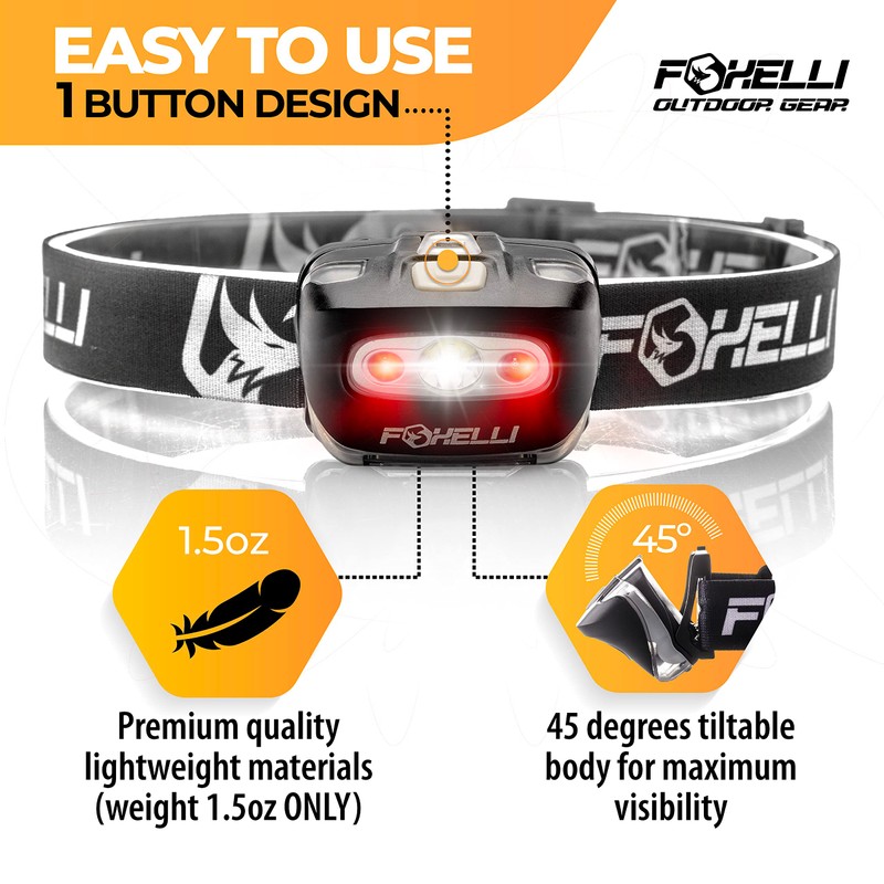 Foxelli LED Headlamp Flashlight for Adults & Kids, Running, Camping,