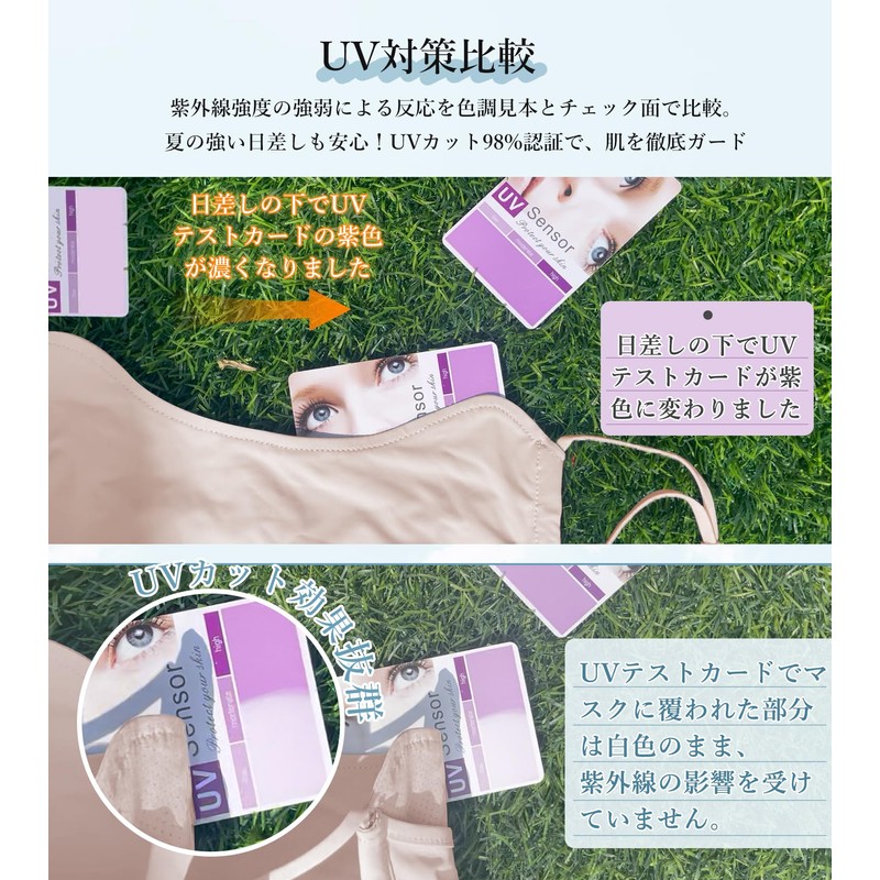 fiorifiore Cooling UV Face Cover, UPF 50+ Sun Protection Mask,