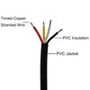 24AWG UL2464 Power Cable Stranded Electrical Wire LED Red &
