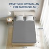 Dreamzie - Fitted Sheet 80 x 200 cm Pack of