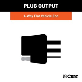 Curt For 11-19 Ford Explorer 4 Pin Trailer Wiring Plug Fits All Models Curt 4 Prong