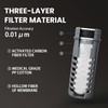 Replacement Filter Cartridge with 3-Layer Filter Material, Suitable for 650/1000ML