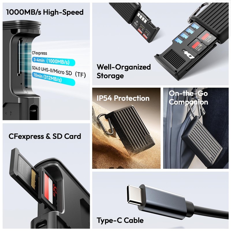 ULANZI High-Speed Memory Card Reader(CFE-B/SD)