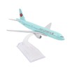 Scale Planes Model Airplane Toy Plane Aircraft Model for Collection