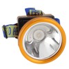 Head Lamp Waterproof Rechargeable 2 Modes LED Head Light for