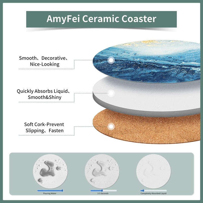AmyFei Drink Coasters with Holder, Ceramic Drink Coaster Sets of