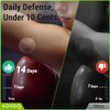 Freestyle Libre 3 Sensor Covers with Reusable Hardshell Cover by