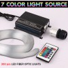 CHUSYYRAY 300x Fiber Optic Car Home Headliner Star Light kits