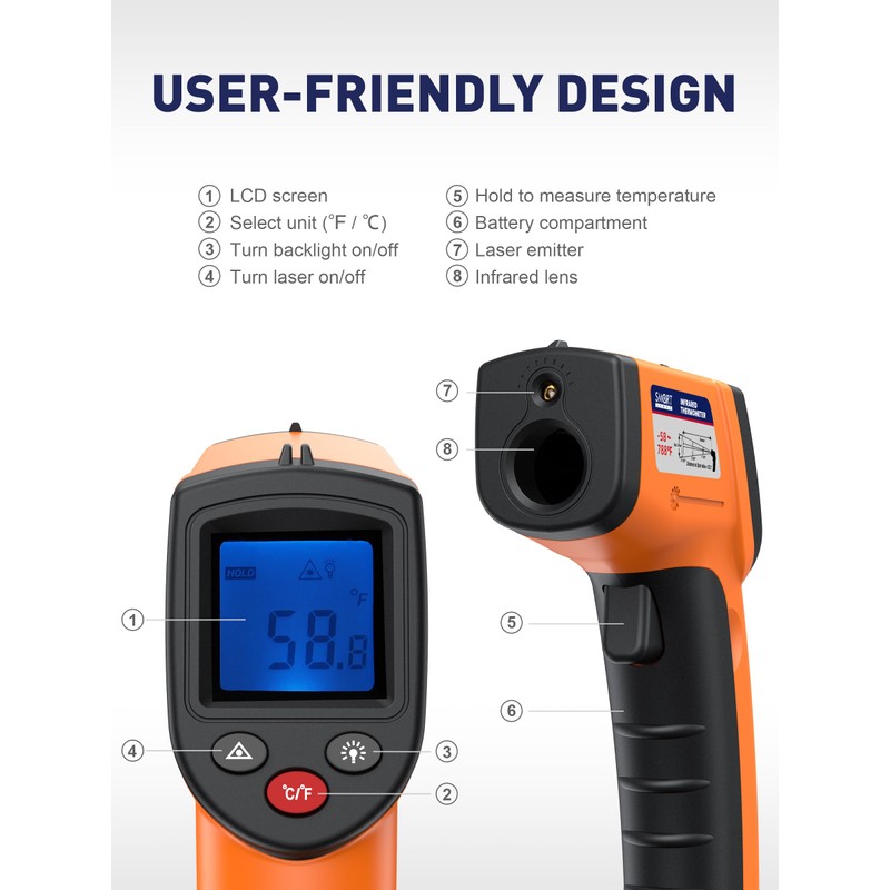 SMART JERRY - Infrared Thermometer Gun | Non-Contact Digital Temperature