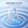 JISULIFE 5-Speed Portable Neck Sport Fan with 4000 mAh Battery