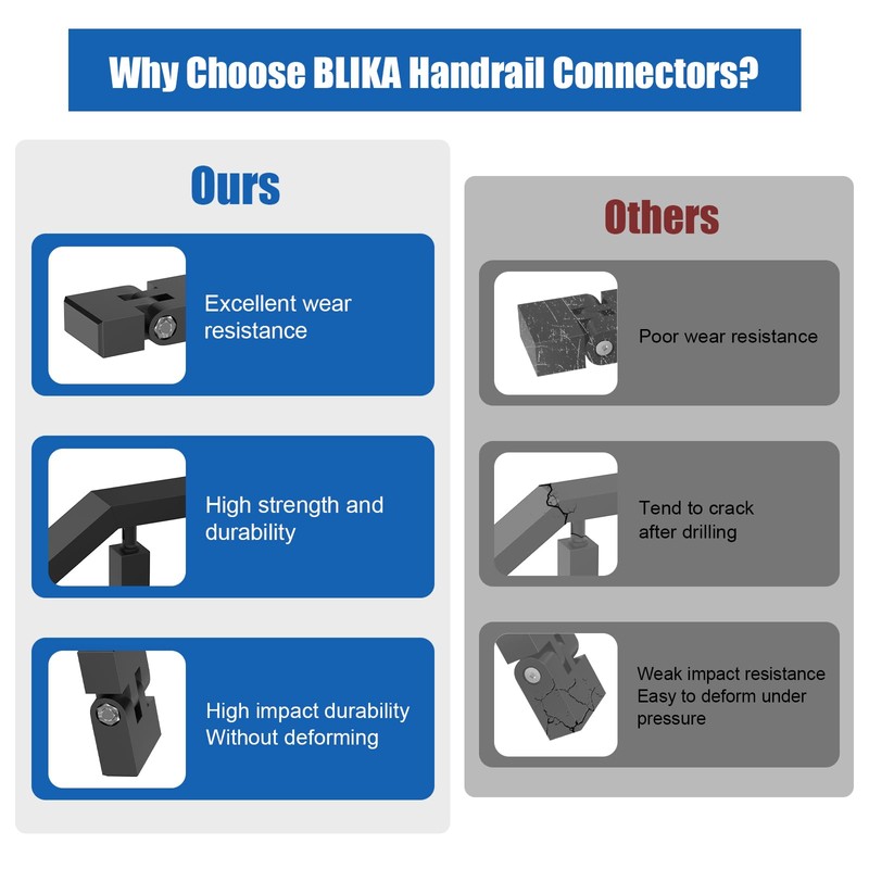 BLIKA 2 Pack Vertical Pivot Connectors with Screws, 180° Adjustable