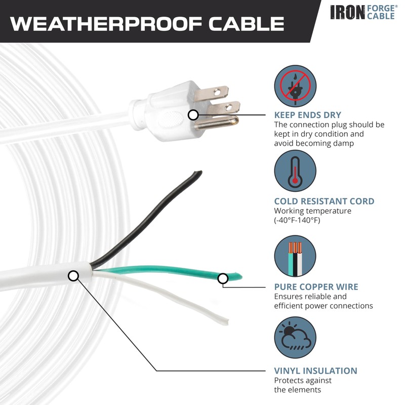 Iron Forge Cable 12 Gauge Power Cord Replacement - 6ft,15