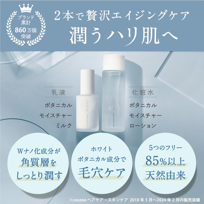 Cocone Botanical Moisture Lotion (Beauty Serum, Skin Care, Aging Care,