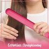 Evalectric Classic Styler 1.25 Inch Ceramic Flat Iron - Dual