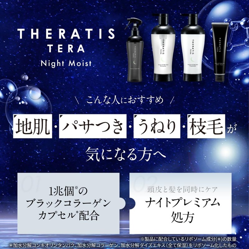 THERATIS Dreamy Moisture Treatment, 15.9 oz (435 g), Hair Treatment