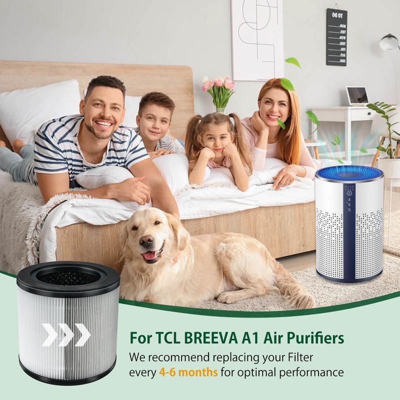 iAmoy BREEVA A1 Filter Replacement for TCL BREEVA A1/A1W Air