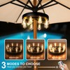 Patio Outdoor Umbrella Lights, Rechargeable Battery Cordless Umbrella Light with