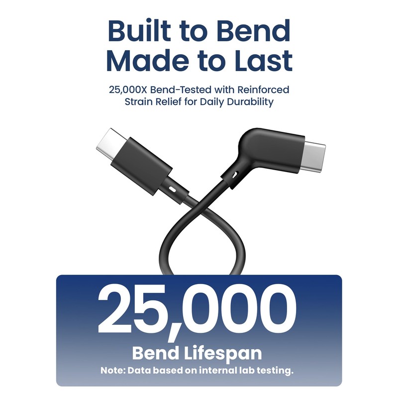 AR Smart Glasses USB-C Cable, 20Gbps USB 3.2 Gen2 Data