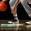 Ruilaibao 2 Pack Full Leg Compression Sleeves for Men And