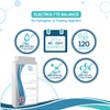 Fasting Electrolytes - 120 Capsules - Advanced Rapid Rehydration Formula
