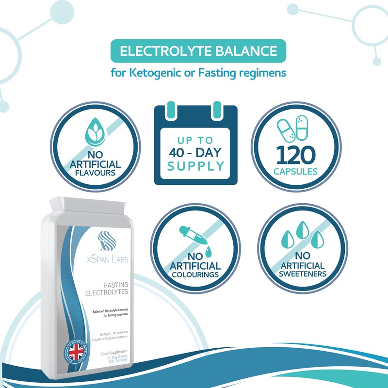 Fasting Electrolytes - 120 Capsules - Advanced Rapid Rehydration Formula
