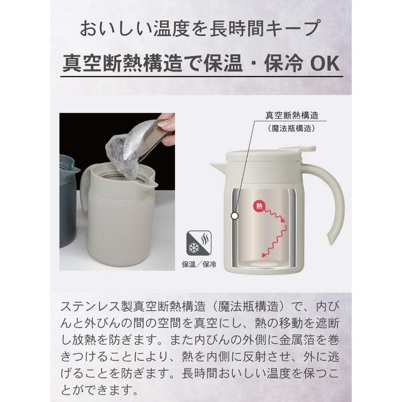 Kyocera SV-600PC-GY-AZ Vacuum Insulated Teapot, Coffee Server and Packing Set,