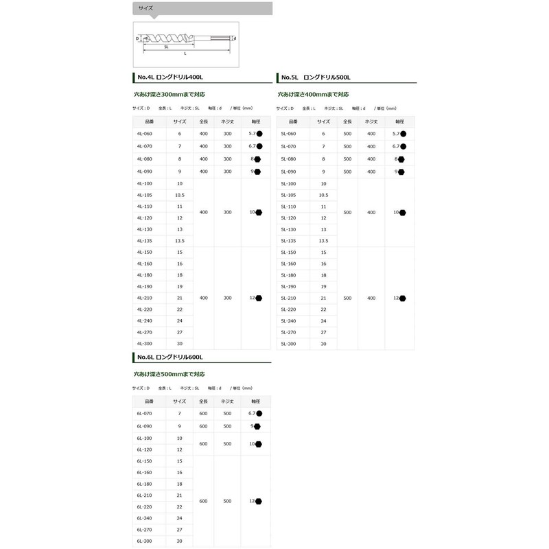 Star-M Long Drill 16.9 gal (500 L) 22.0 5L-220