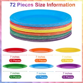 Breroa Breroa 72 Pieces Rainbow Paper Plates 7 Inch Bulk Paper Plates Disposable Round Dessert Plates Heavy Duty Solid Color Paper Plates Table Decors Party Supply for Birthday, Dinner, Wedding