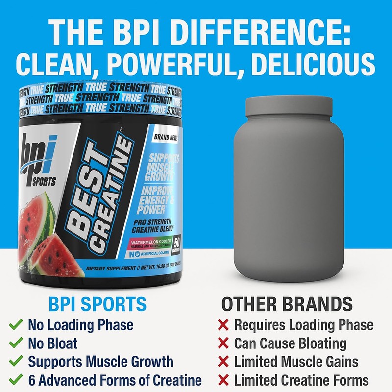BPI Sports Best Creatine Powder, Watermelon Cooler, 10.58 Ounce