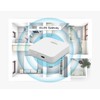 Luminea Home Control Plant Soil Moisture & Temperature Sensor with