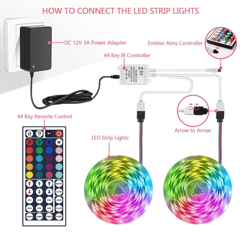44 Key Wireless IR Remote Controller, Rectifier Control Box,DC 12V