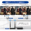 AIMIBO Wireless HDMI Receiver, Up to 8 Receivers, For ASIN: