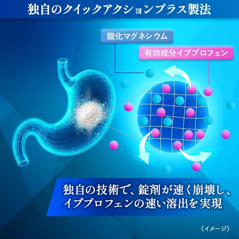 【指定第2類医薬品】イブクイック頭痛薬DX 60錠