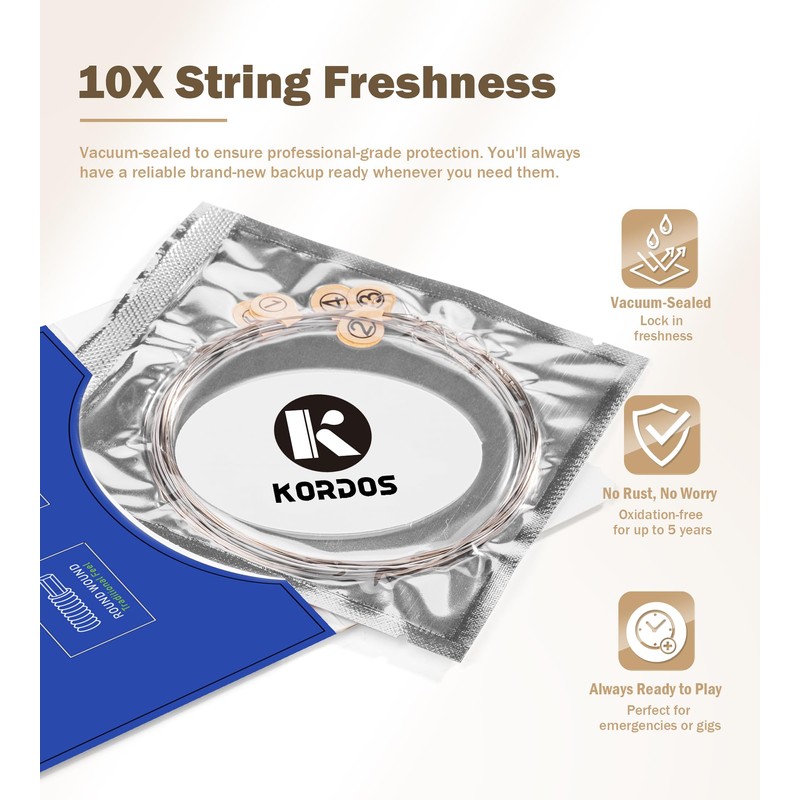 KORDOS Banjo Strings 5 string Set Light Loop End, Vacuum-Sealed