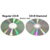 100 Pack Smartbuy Diamond CD-R 48X 700mb/80min White Inkjet Hub