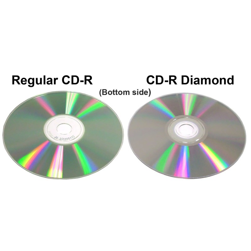 100 Pack Smartbuy Diamond CD-R 48X 700mb/80min White Inkjet Hub