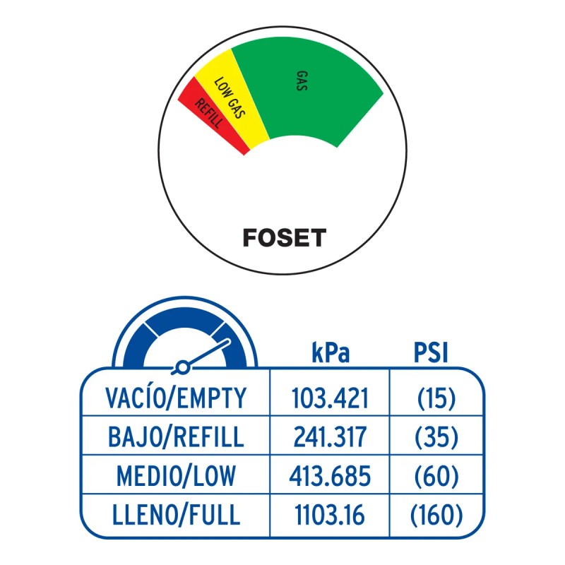 Manómetro Medidor Para Tanque De Gas Qcc1/pol Foset Mano-1g