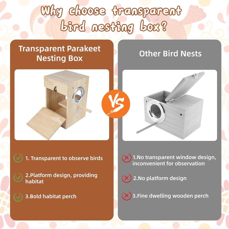 Parakeet Nesting Box Transparent Design, Natural Wood Bird Nest Breeding