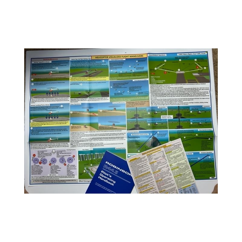 Robinson 44 (R44) Helicopter Pilot Training Bundle