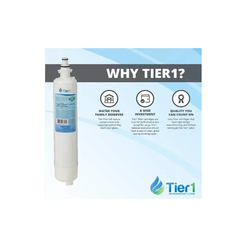 Filtro Agua Refrigerador Tier1 1063 Compatible Ge Rpwf