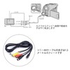VMC-15FS VMC Audio Video Cable, AV to RCA Cable Cord