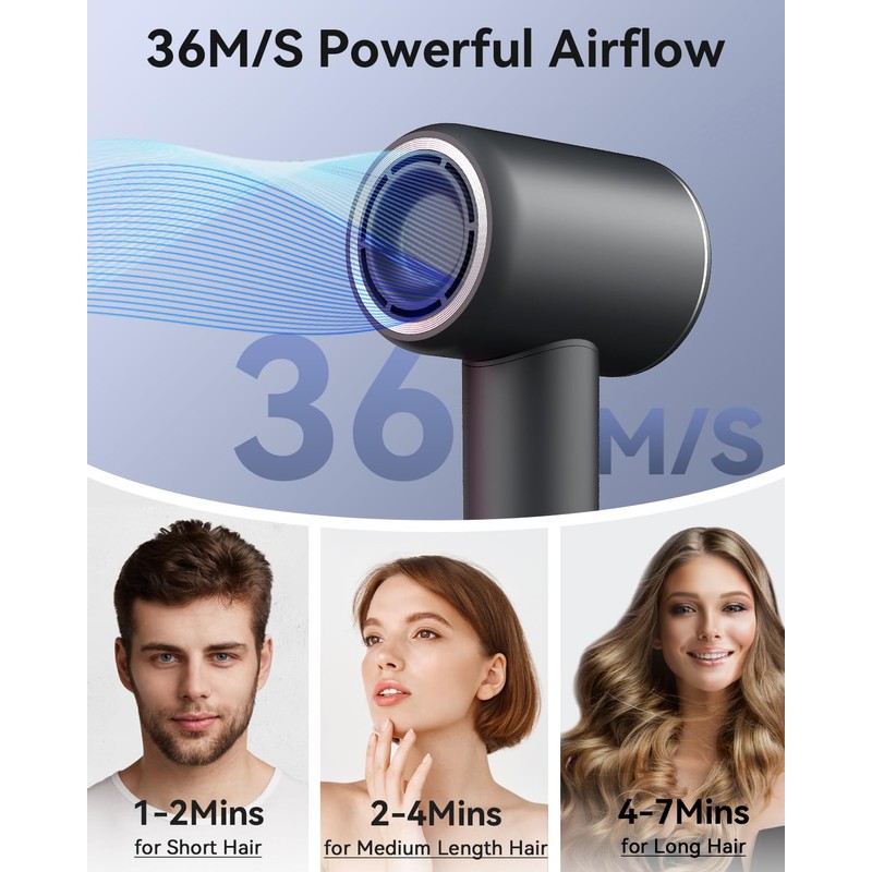 Yinole Hair Dryer Ionic Blow Dryer with Diffuser for Curly