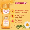 Shampoo Protección Y Suavidad Miel Manzanilla 700ml Mennen