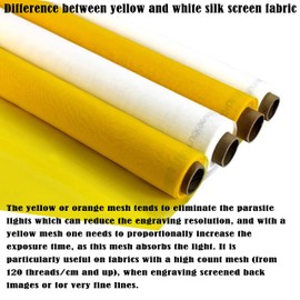 WYDDDARY 3 Yards Silk Screen Mesh Screen 160 Mesh (64T) White Printing Mesh Fabric 50 Inches Wide Silk Screen Printing