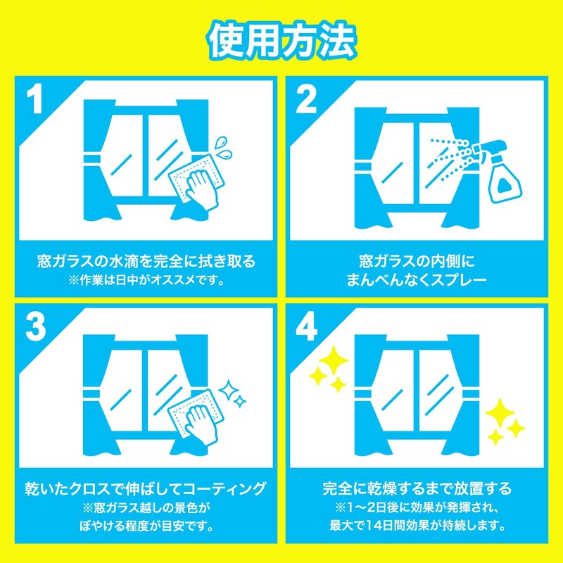 [ALL Renewal 2nd Release] 2024 The Strongest Condensation Prevention Agent