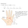 Breaden Breaden/buri-den Light Game Glove/raitoge-muguro-bu NAKED3/3 Finger Cut